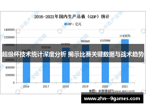 超级杯技术统计深度分析 揭示比赛关键数据与战术趋势