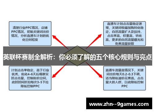 英联杯赛制全解析：你必须了解的五个核心规则与亮点