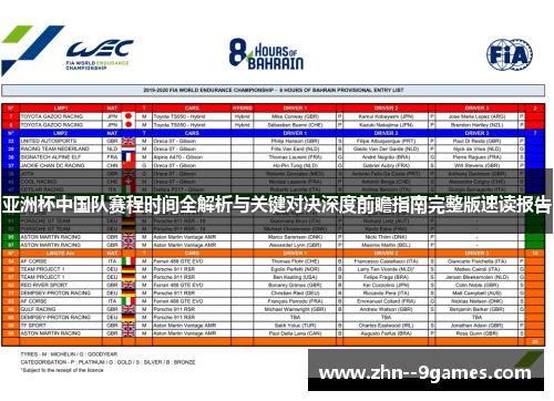 亚洲杯中国队赛程时间全解析与关键对决深度前瞻指南完整版速读报告