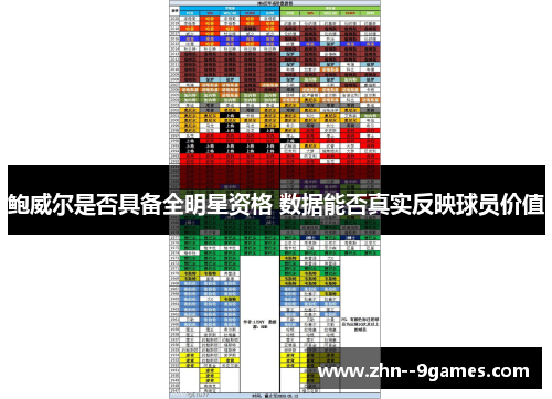 鲍威尔是否具备全明星资格 数据能否真实反映球员价值
