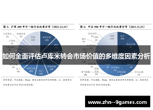 如何全面评估卢库米转会市场价值的多维度因素分析 如何全面评估卢库米转会市场价值的多维度因素分析