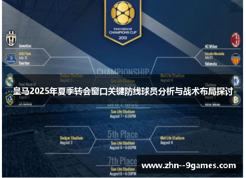 皇马2025年夏季转会窗口关键防线球员分析与战术布局探讨