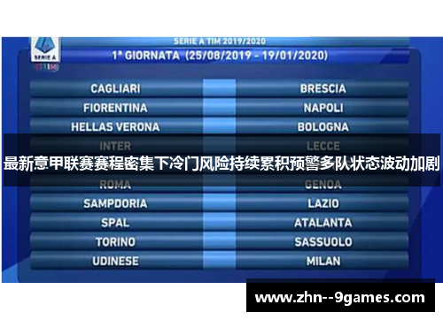 最新意甲联赛赛程密集下冷门风险持续累积预警多队状态波动加剧