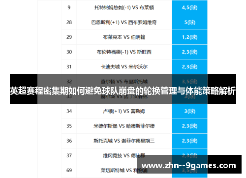 英超赛程密集期如何避免球队崩盘的轮换管理与体能策略解析